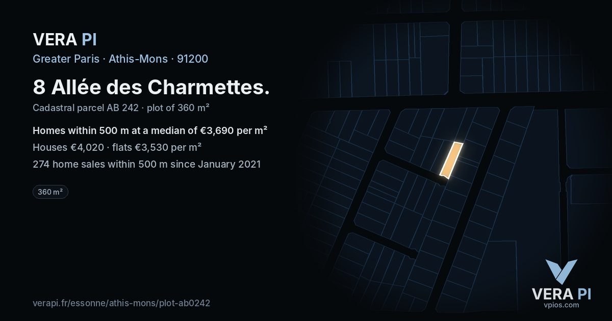 8 Allée des Charmettes, Athis-Mons at night – the plot lit, the parcels around coloured by the prices near them
