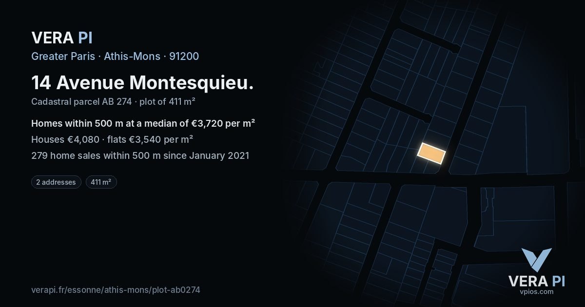 14 Avenue Montesquieu, Athis-Mons at night – the plot lit, the parcels around coloured by the prices near them
