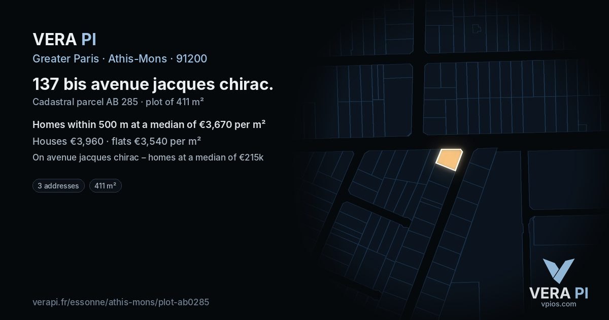 137 bis avenue jacques chirac, Athis-Mons at night – the plot lit, the parcels around coloured by the prices near them