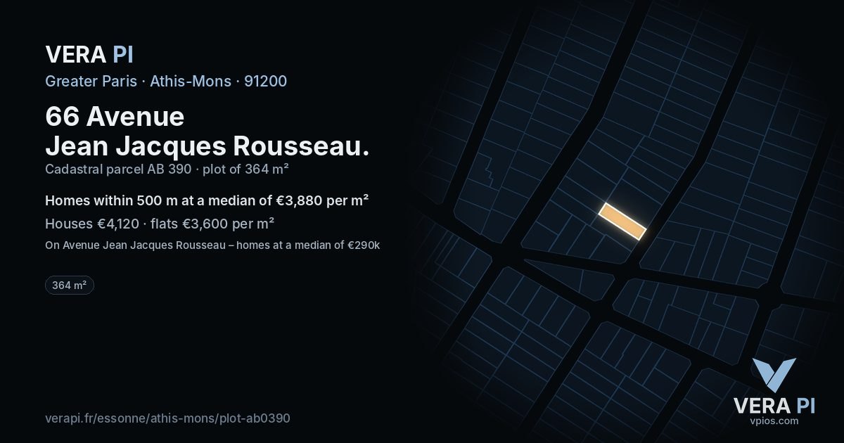 66 Avenue Jean Jacques Rousseau, Athis-Mons at night – the plot lit, the parcels around coloured by the prices near them