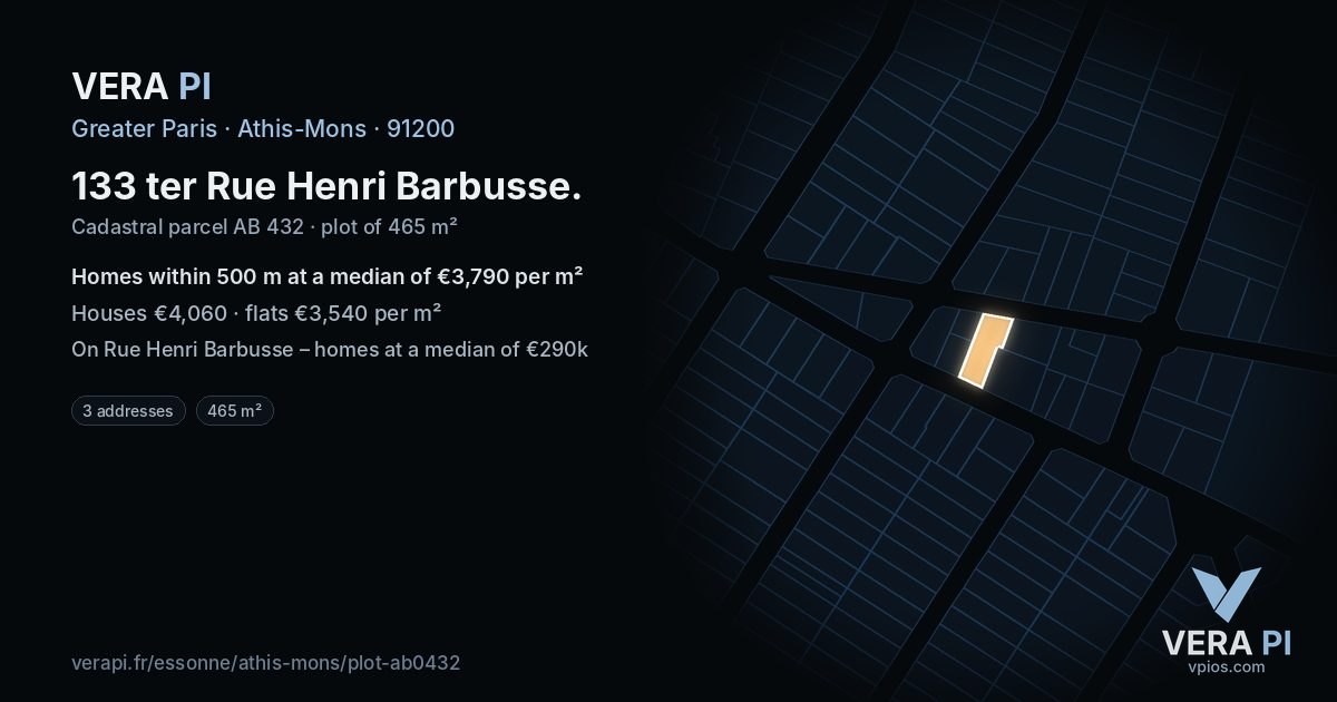 133 ter Rue Henri Barbusse, Athis-Mons at night – the plot lit, the parcels around coloured by the prices near them