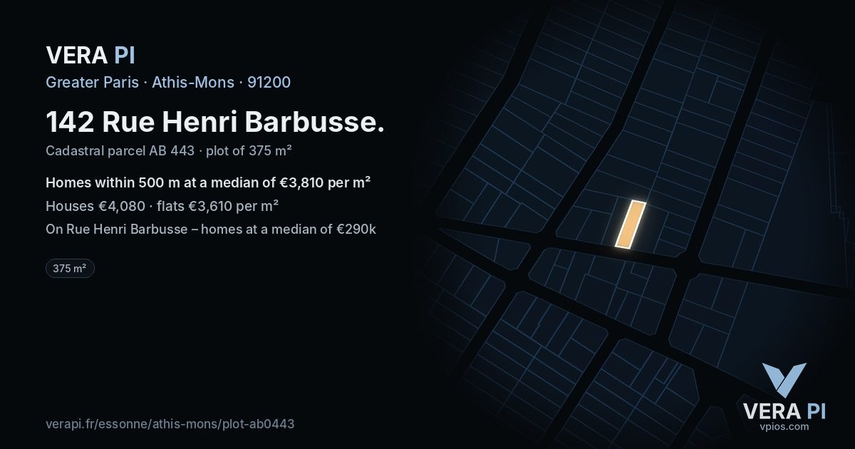142 Rue Henri Barbusse, Athis-Mons at night – the plot lit, the parcels around coloured by the prices near them