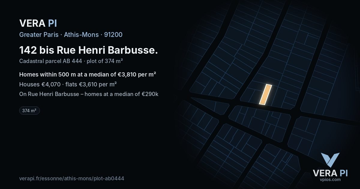 142 bis Rue Henri Barbusse, Athis-Mons at night – the plot lit, the parcels around coloured by the prices near them