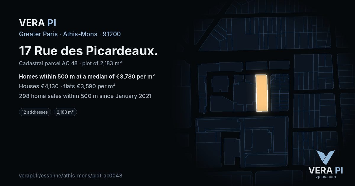 17 Rue des Picardeaux, Athis-Mons at night – the plot lit, the parcels around coloured by the prices near them