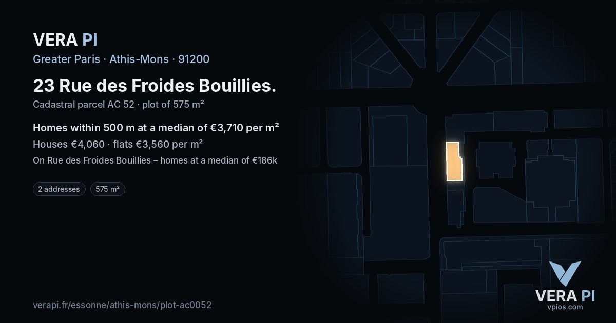 23 Rue des Froides Bouillies, Athis-Mons at night – the plot lit, the parcels around coloured by the prices near them