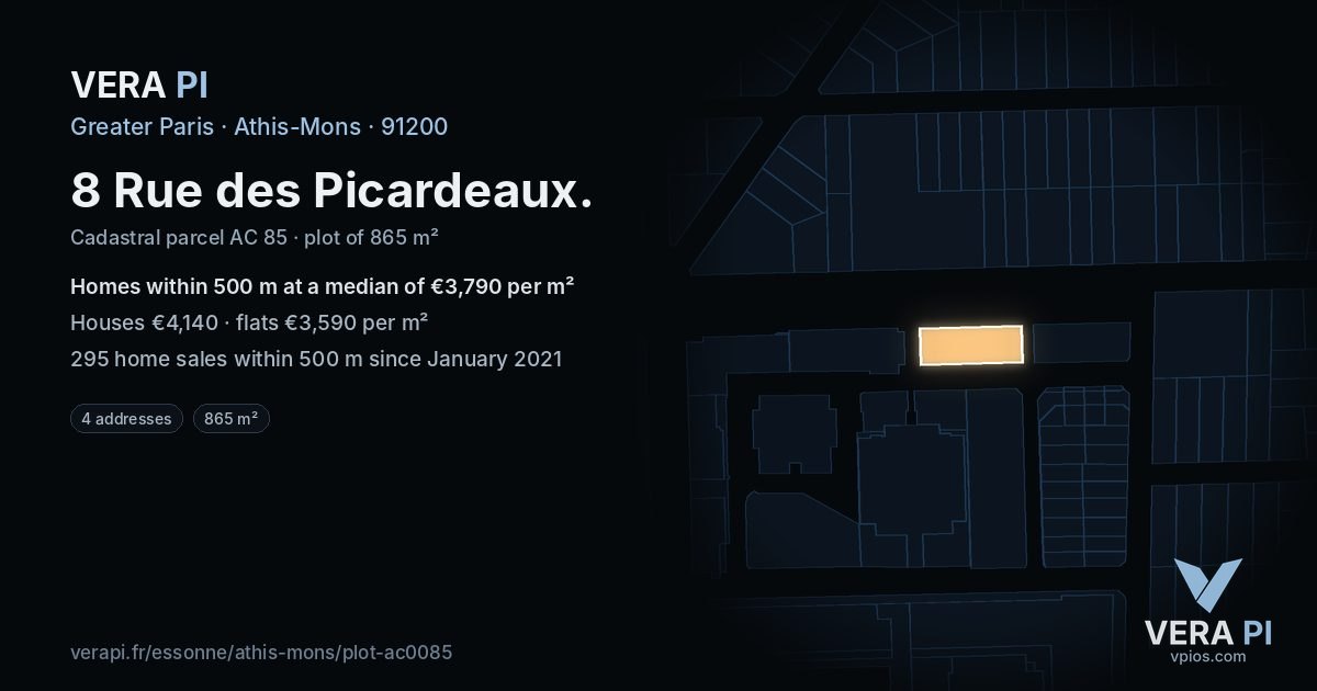 8 Rue des Picardeaux, Athis-Mons at night – the plot lit, the parcels around coloured by the prices near them