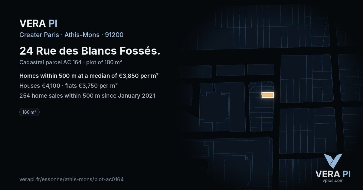 24 Rue des Blancs Fossés, Athis-Mons at night – the plot lit, the parcels around coloured by the prices near them