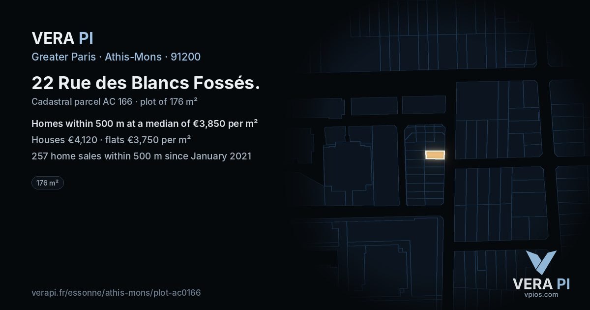 22 Rue des Blancs Fossés, Athis-Mons at night – the plot lit, the parcels around coloured by the prices near them