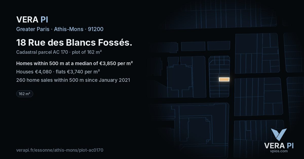 18 Rue des Blancs Fossés, Athis-Mons at night – the plot lit, the parcels around coloured by the prices near them