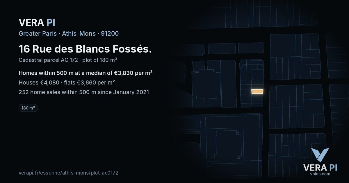 16 Rue des Blancs Fossés, Athis-Mons at night – the plot lit, the parcels around coloured by the prices near them