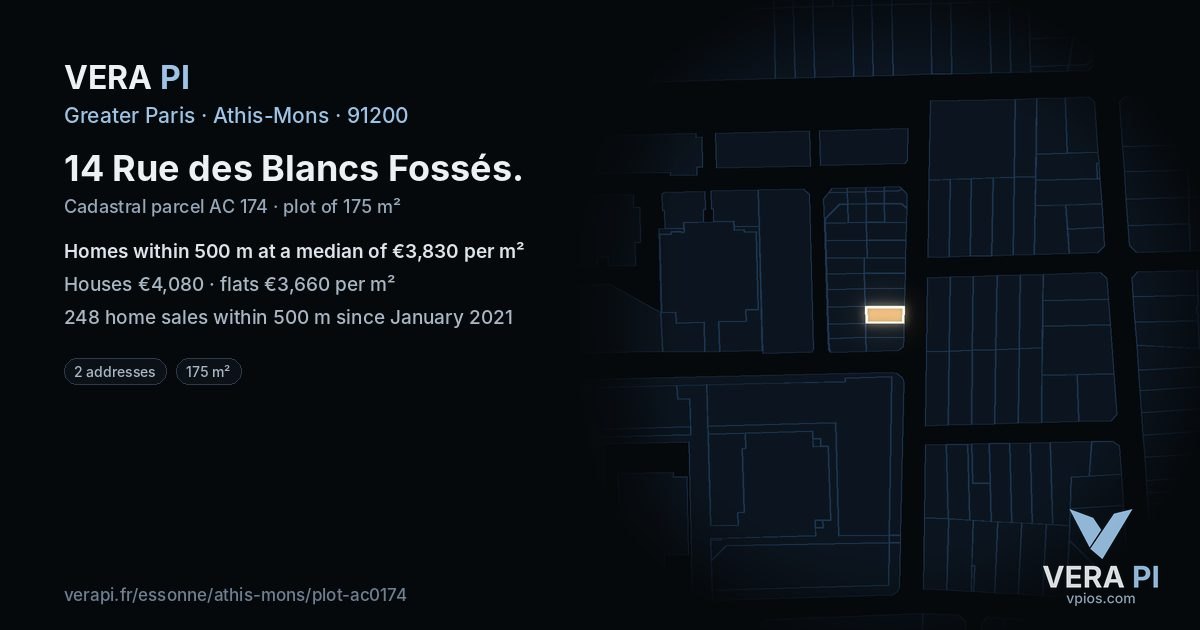14 Rue des Blancs Fossés, Athis-Mons at night – the plot lit, the parcels around coloured by the prices near them