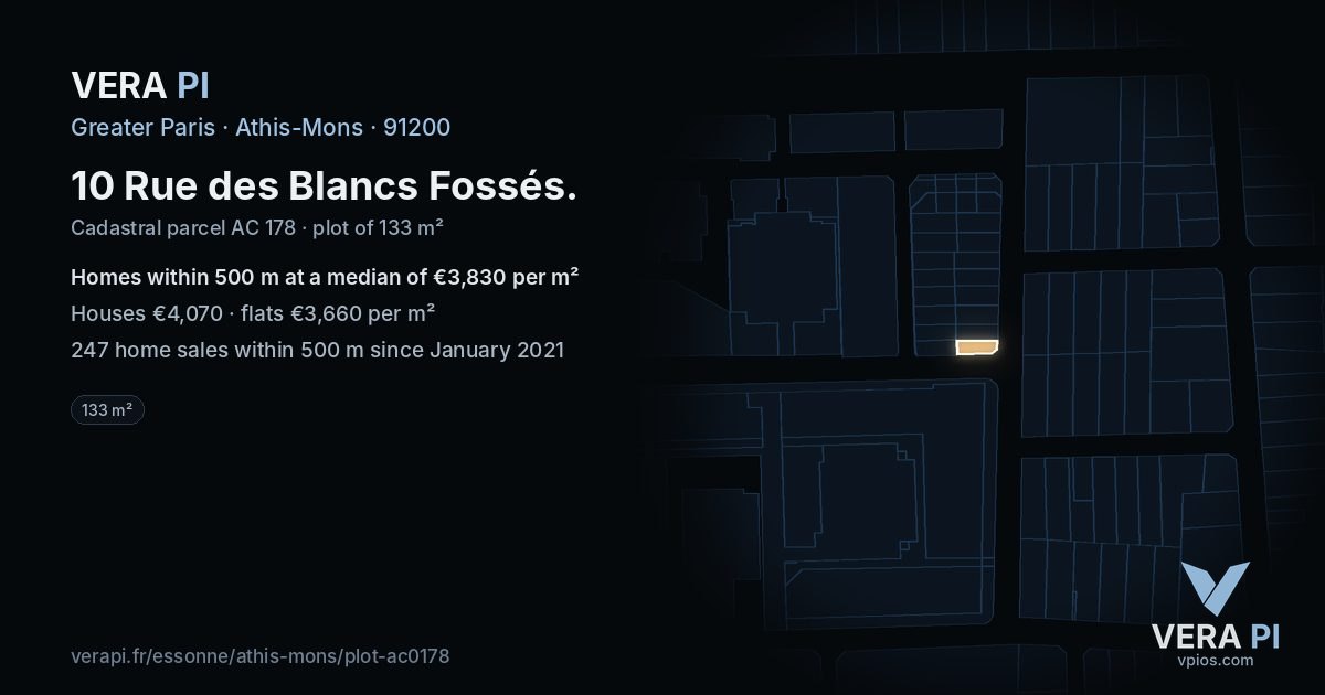 10 Rue des Blancs Fossés, Athis-Mons at night – the plot lit, the parcels around coloured by the prices near them