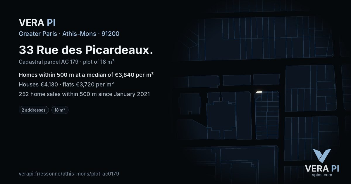33 Rue des Picardeaux, Athis-Mons at night – the plot lit, the parcels around coloured by the prices near them