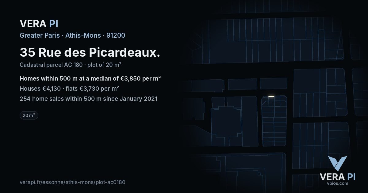 35 Rue des Picardeaux, Athis-Mons at night – the plot lit, the parcels around coloured by the prices near them