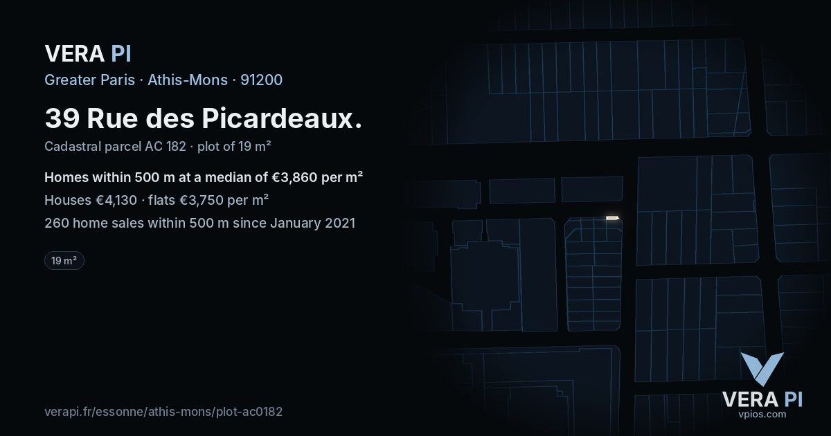 39 Rue des Picardeaux, Athis-Mons at night – the plot lit, the parcels around coloured by the prices near them