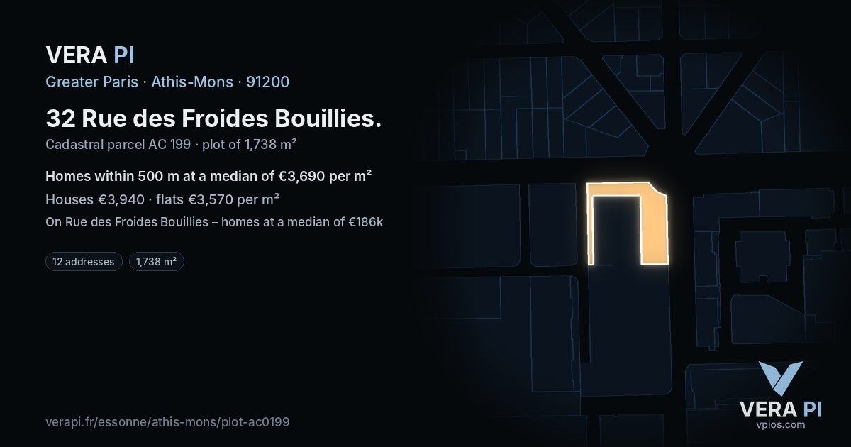 32 Rue des Froides Bouillies, Athis-Mons at night – the plot lit, the parcels around coloured by the prices near them