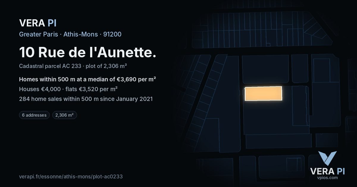 10 Rue de l'Aunette, Athis-Mons at night – the plot lit, the parcels around coloured by the prices near them