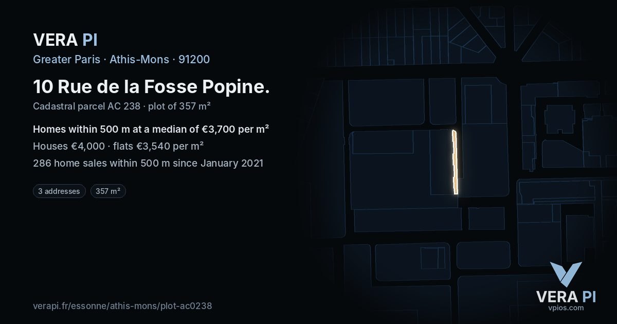 10 Rue de la Fosse Popine, Athis-Mons at night – the plot lit, the parcels around coloured by the prices near them