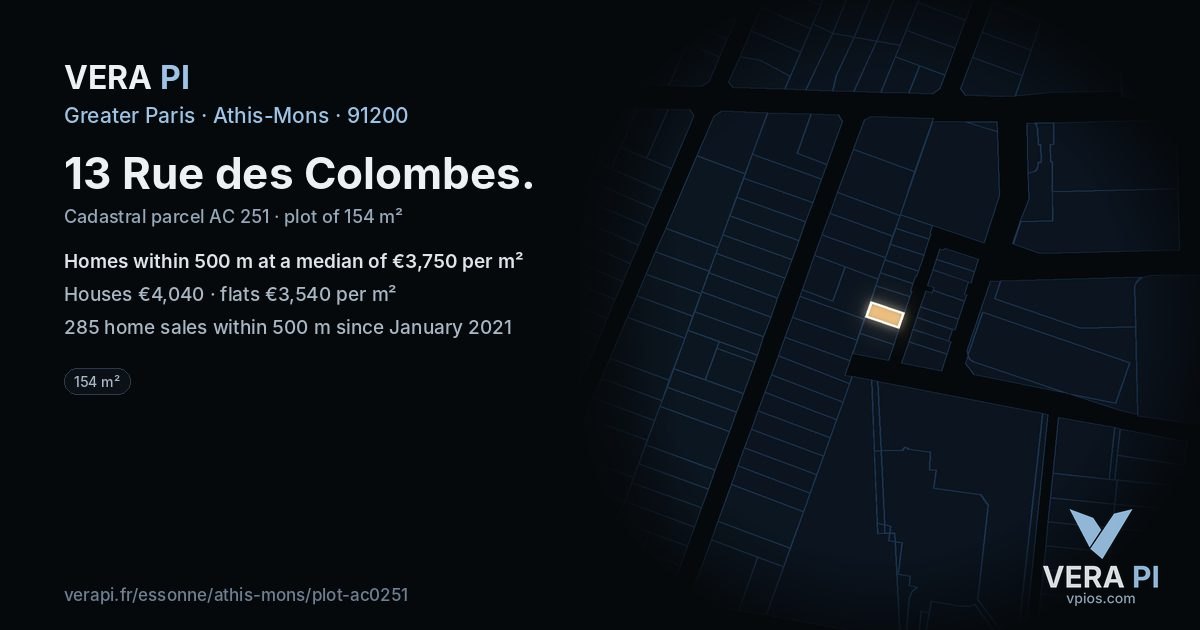13 Rue des Colombes, Athis-Mons at night – the plot lit, the parcels around coloured by the prices near them