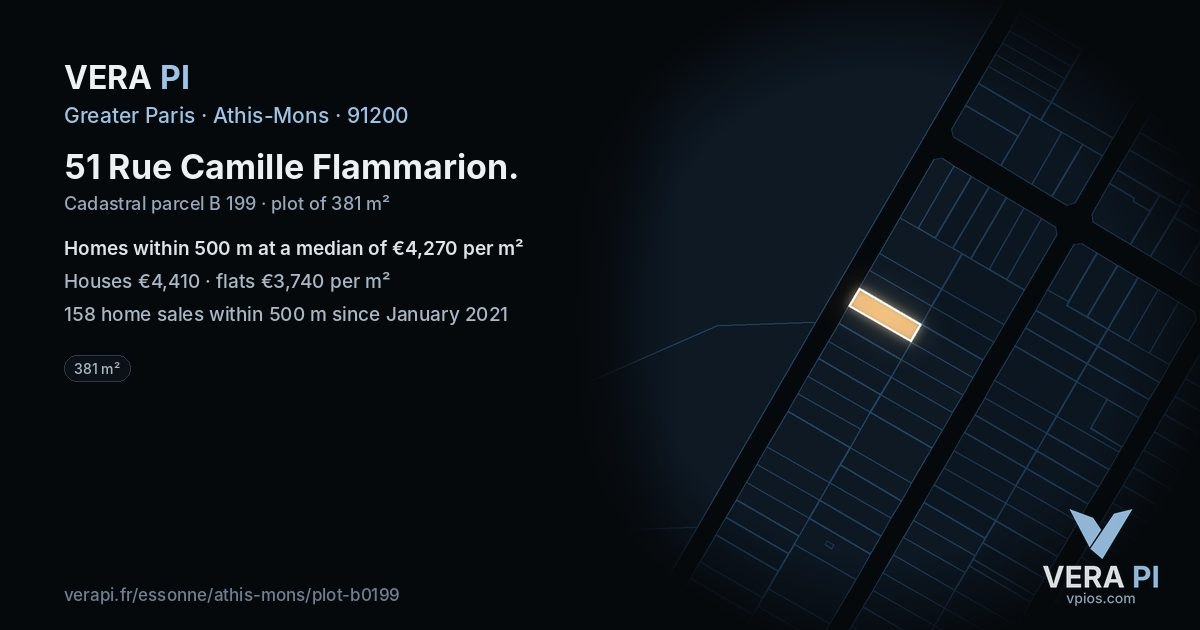 51 Rue Camille Flammarion, Athis-Mons at night – the plot lit, the parcels around coloured by the prices near them