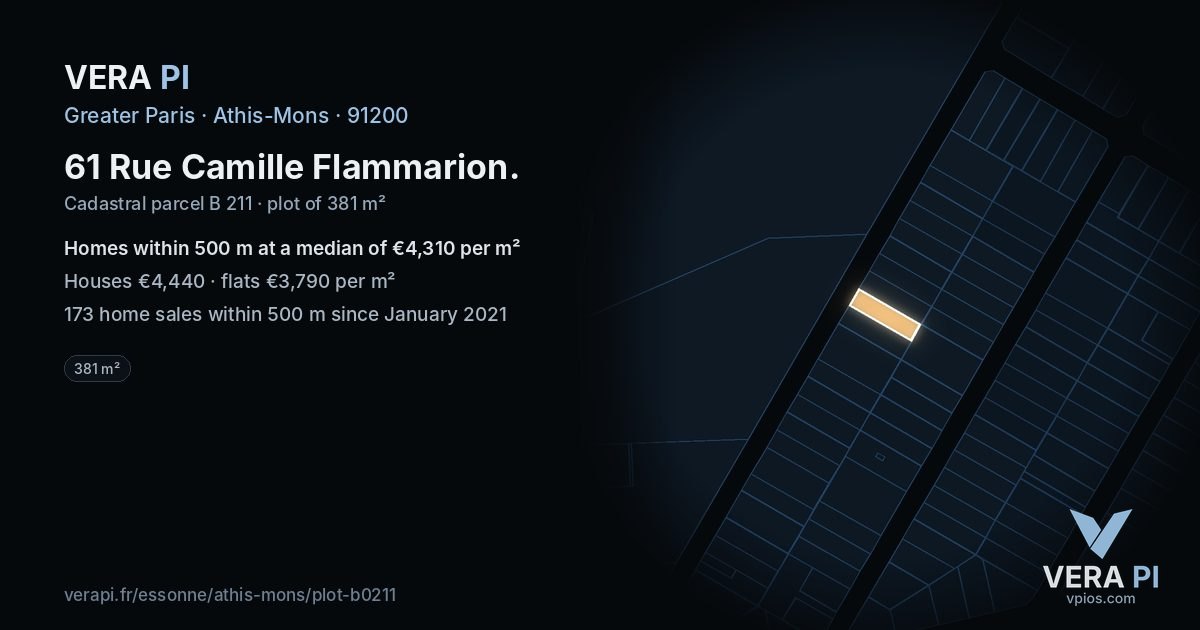 61 Rue Camille Flammarion, Athis-Mons at night – the plot lit, the parcels around coloured by the prices near them