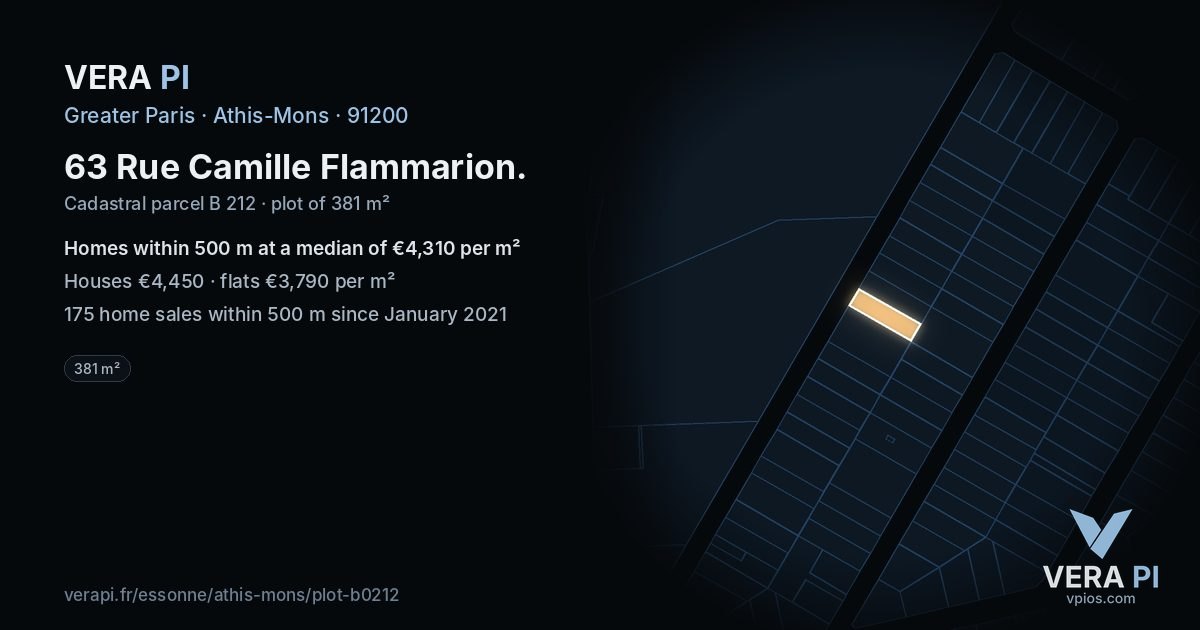 63 Rue Camille Flammarion, Athis-Mons at night – the plot lit, the parcels around coloured by the prices near them