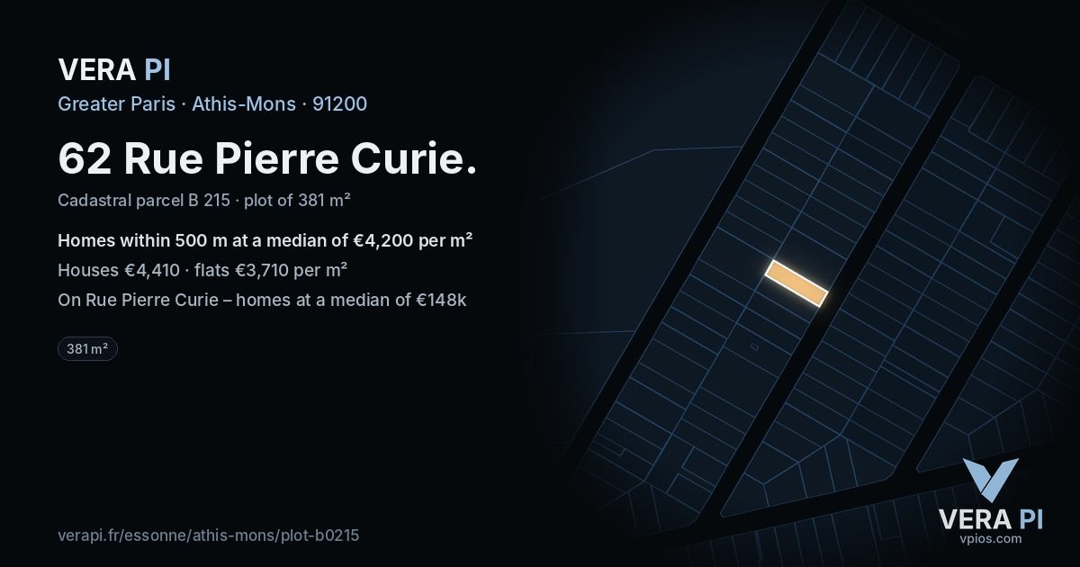 62 Rue Pierre Curie, Athis-Mons at night – the plot lit, the parcels around coloured by the prices near them