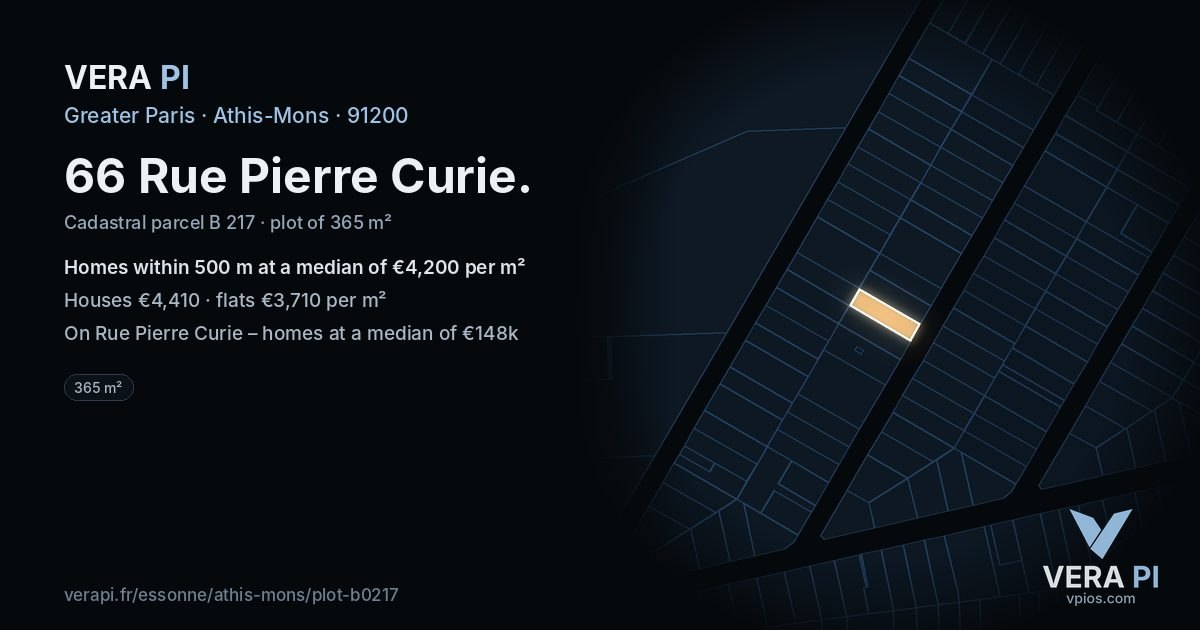66 Rue Pierre Curie, Athis-Mons at night – the plot lit, the parcels around coloured by the prices near them