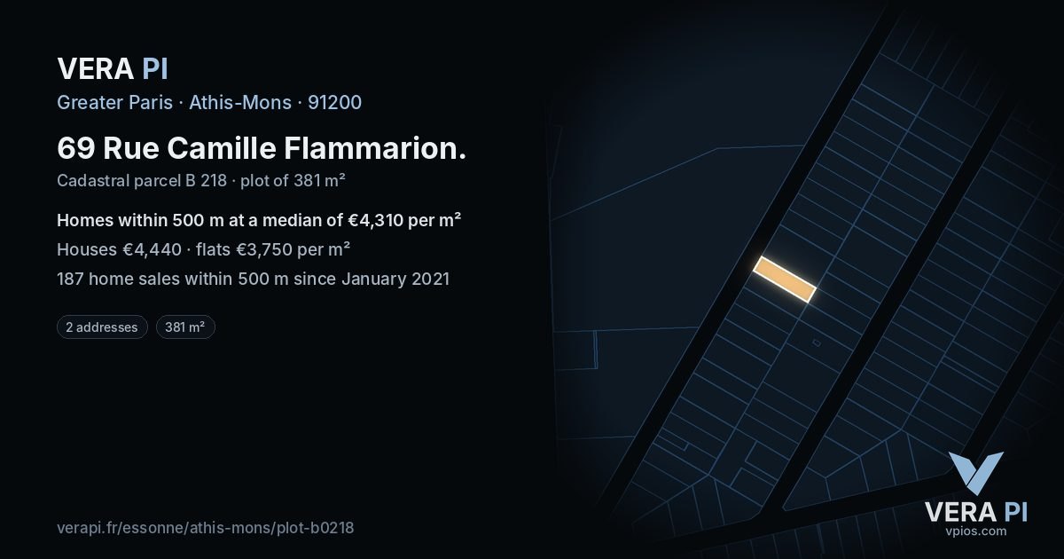 69 Rue Camille Flammarion, Athis-Mons at night – the plot lit, the parcels around coloured by the prices near them