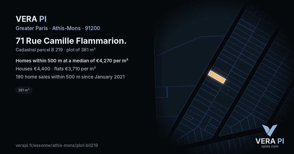 71 Rue Camille Flammarion, Athis-Mons at night – the plot lit, the parcels around coloured by the prices near them