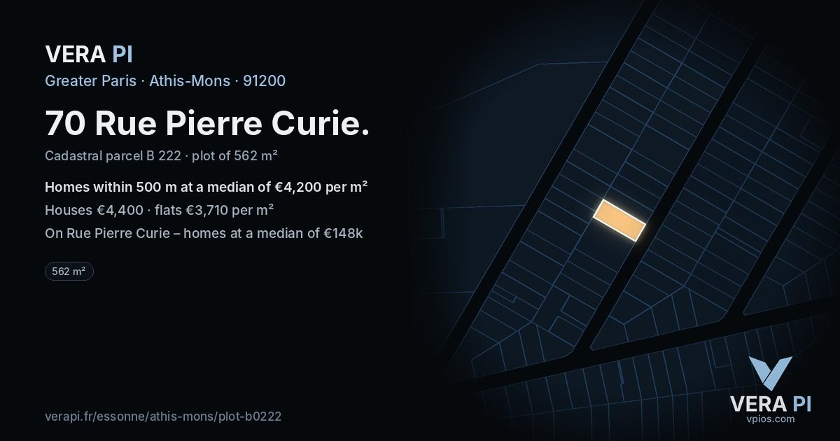 70 Rue Pierre Curie, Athis-Mons at night – the plot lit, the parcels around coloured by the prices near them