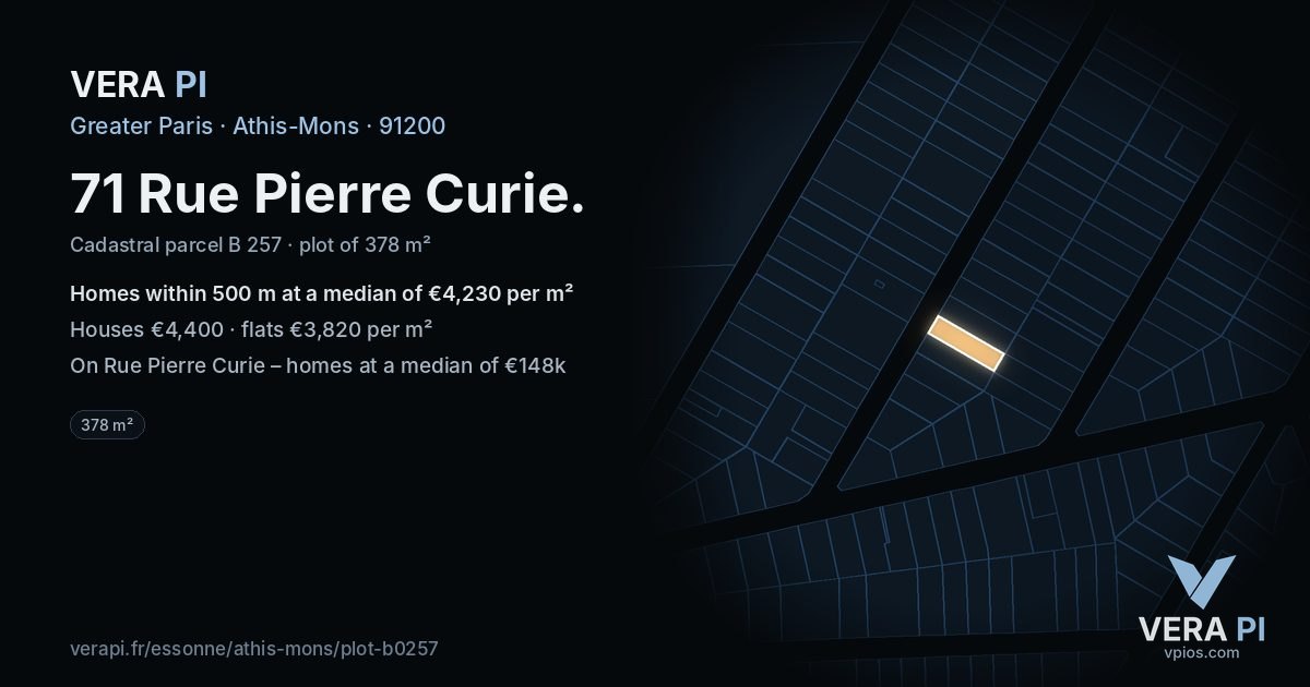 71 Rue Pierre Curie, Athis-Mons at night – the plot lit, the parcels around coloured by the prices near them