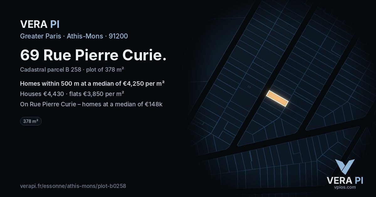 69 Rue Pierre Curie, Athis-Mons at night – the plot lit, the parcels around coloured by the prices near them