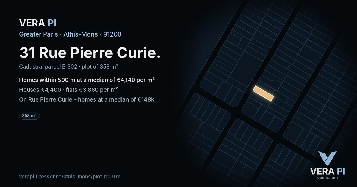 31 Rue Pierre Curie, Athis-Mons at night – the plot lit, the parcels around coloured by the prices near them