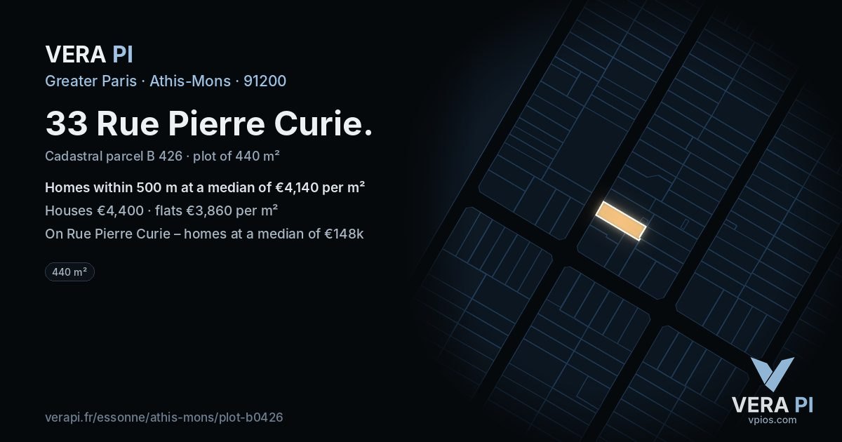 33 Rue Pierre Curie, Athis-Mons at night – the plot lit, the parcels around coloured by the prices near them