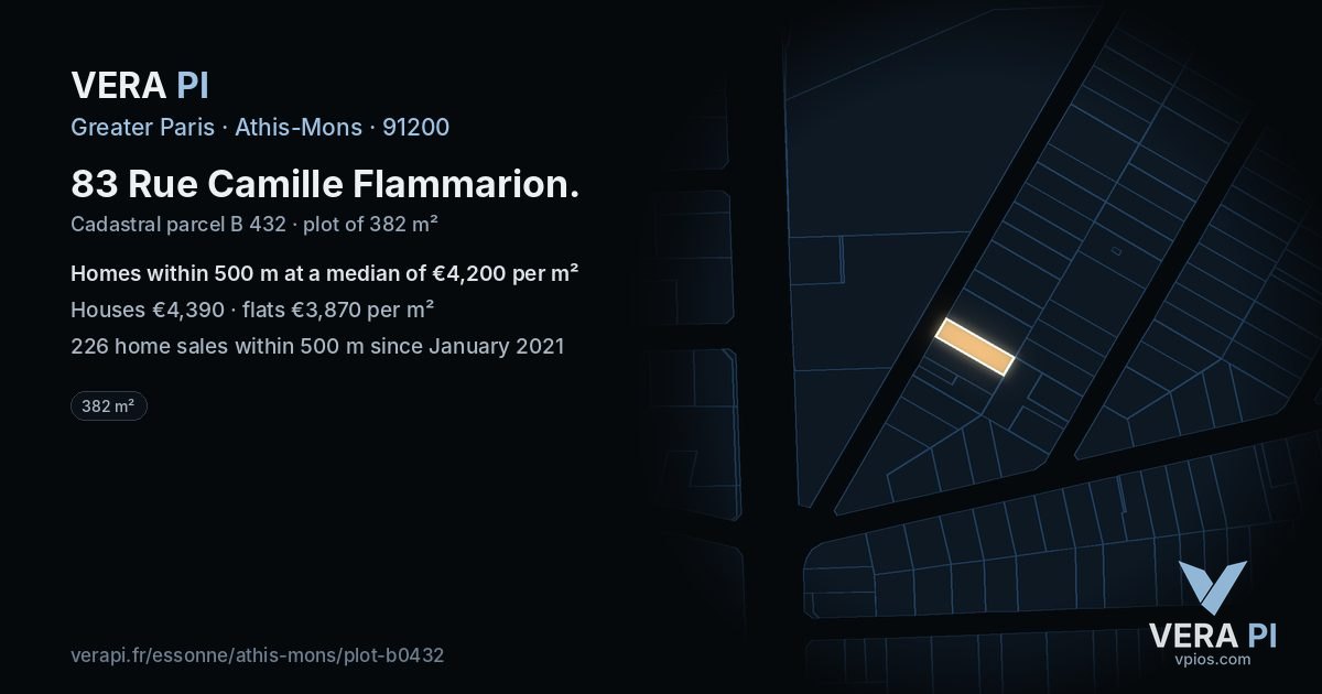 83 Rue Camille Flammarion, Athis-Mons at night – the plot lit, the parcels around coloured by the prices near them