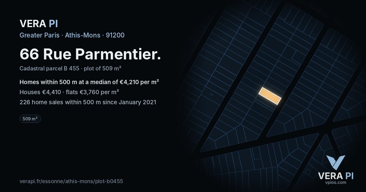 66 Rue Parmentier, Athis-Mons at night – the plot lit, the parcels around coloured by the prices near them