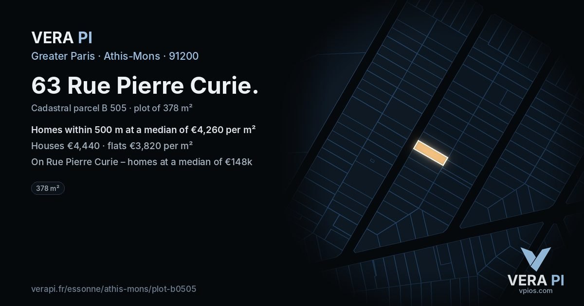 63 Rue Pierre Curie, Athis-Mons at night – the plot lit, the parcels around coloured by the prices near them