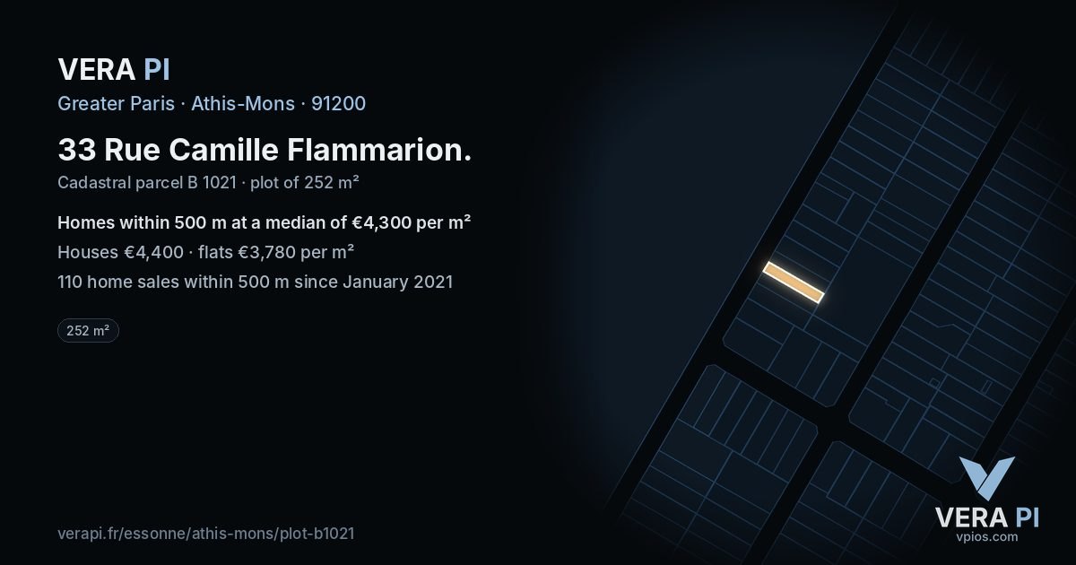 33 Rue Camille Flammarion, Athis-Mons at night – the plot lit, the parcels around coloured by the prices near them