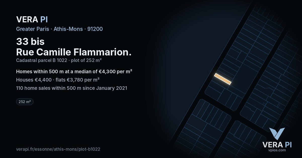 33 bis Rue Camille Flammarion, Athis-Mons at night – the plot lit, the parcels around coloured by the prices near them