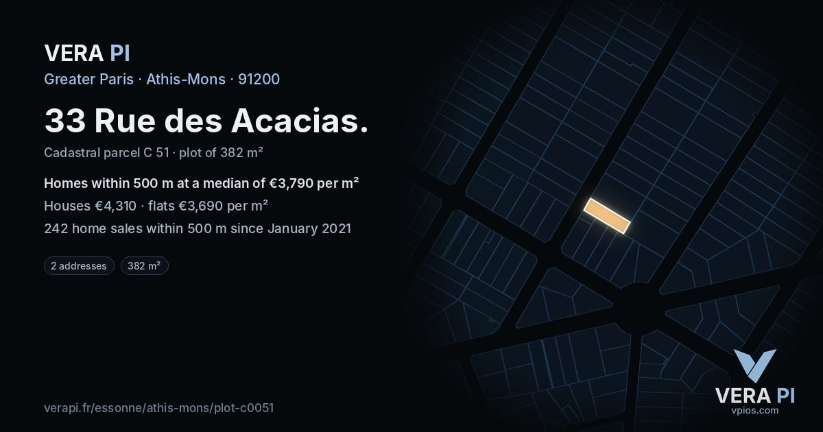33 Rue des Acacias, Athis-Mons at night – the plot lit, the parcels around coloured by the prices near them