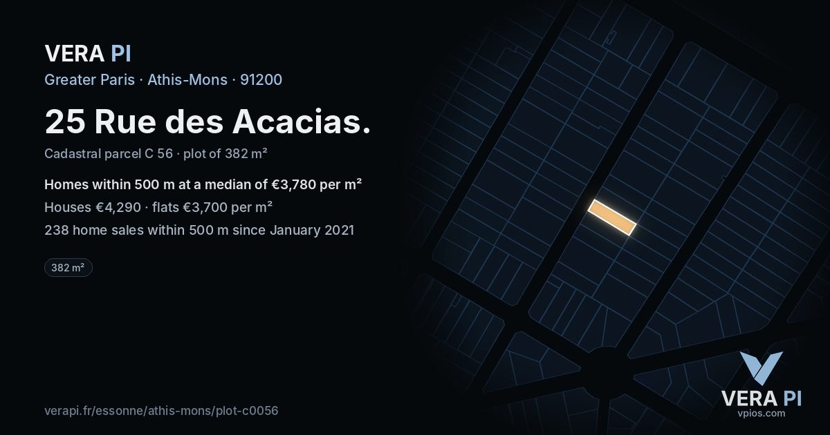 25 Rue des Acacias, Athis-Mons at night – the plot lit, the parcels around coloured by the prices near them