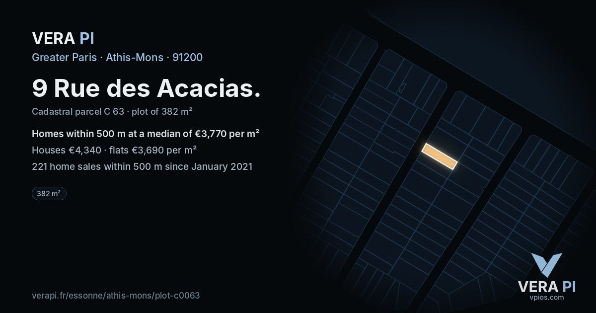 9 Rue des Acacias, Athis-Mons at night – the plot lit, the parcels around coloured by the prices near them