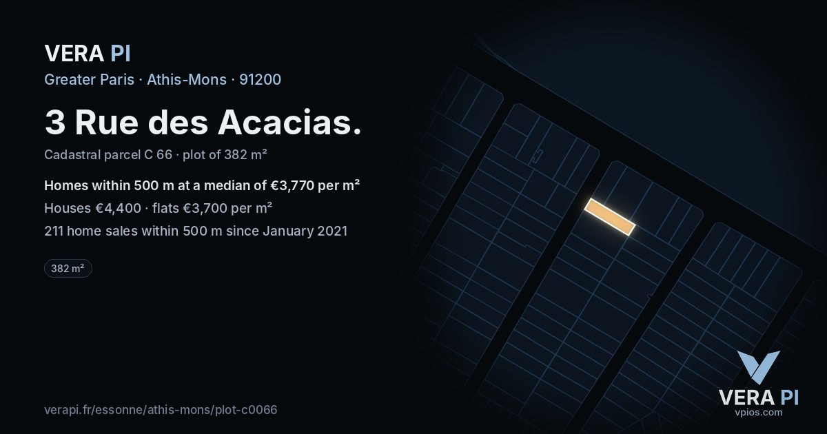 3 Rue des Acacias, Athis-Mons at night – the plot lit, the parcels around coloured by the prices near them