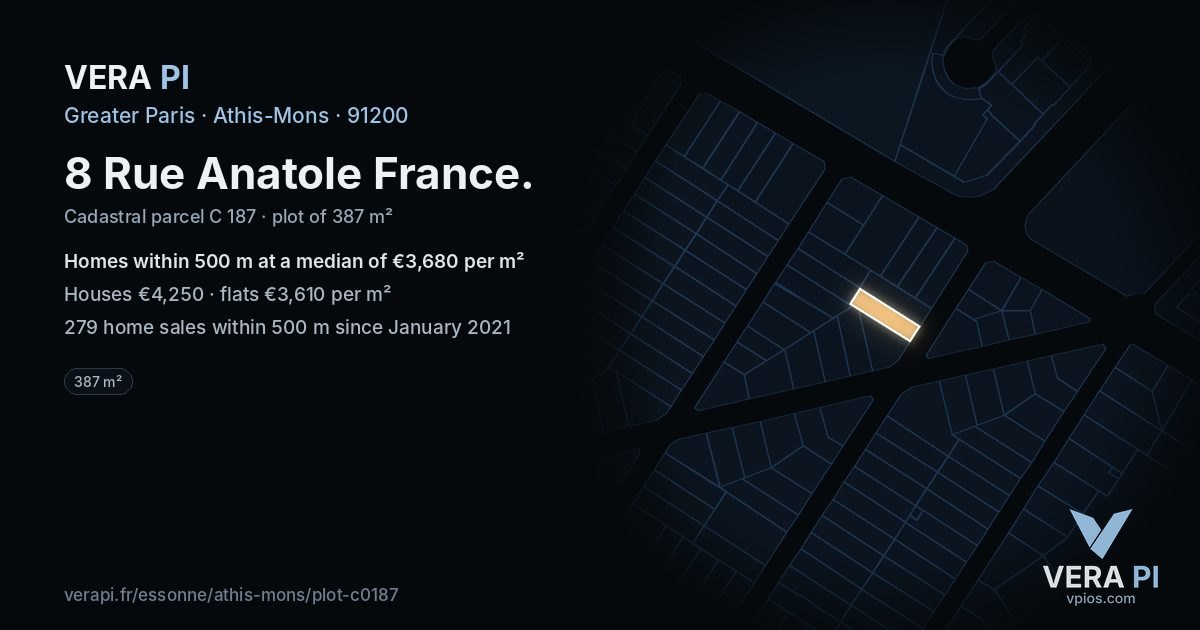 8 Rue Anatole France, Athis-Mons at night – the plot lit, the parcels around coloured by the prices near them
