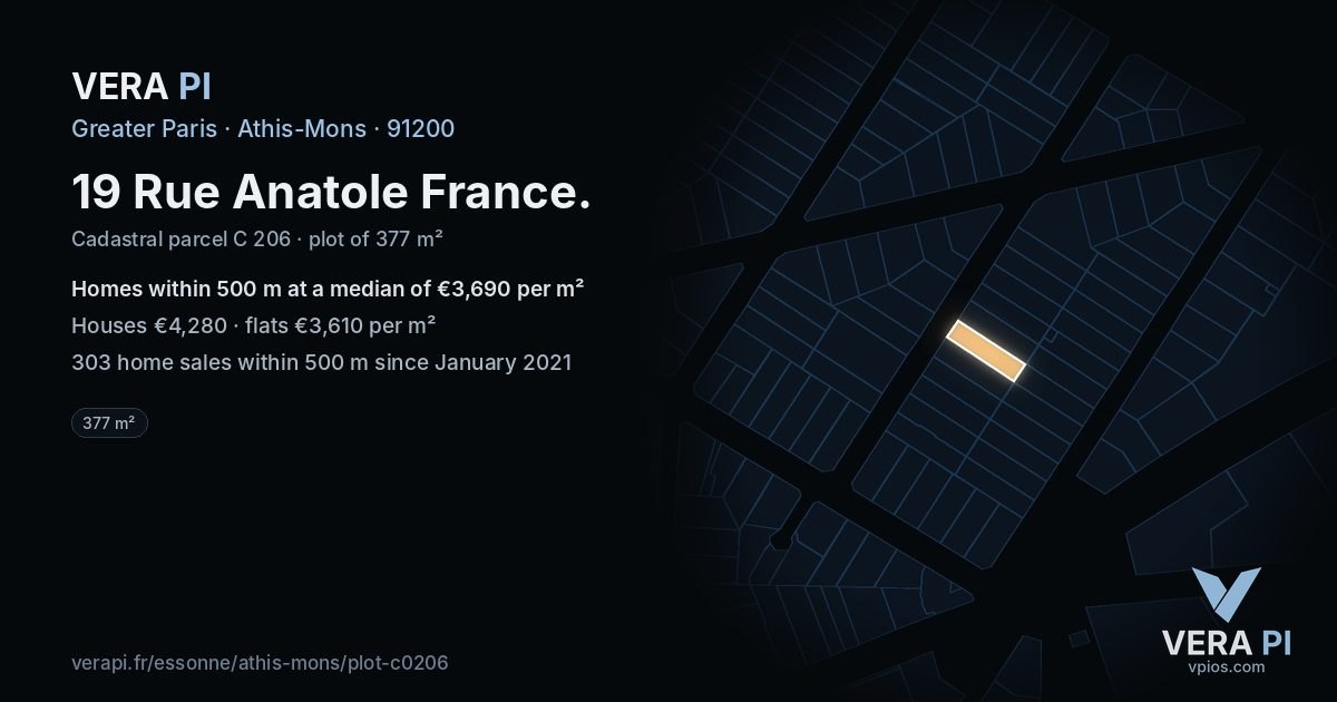 19 Rue Anatole France, Athis-Mons at night – the plot lit, the parcels around coloured by the prices near them