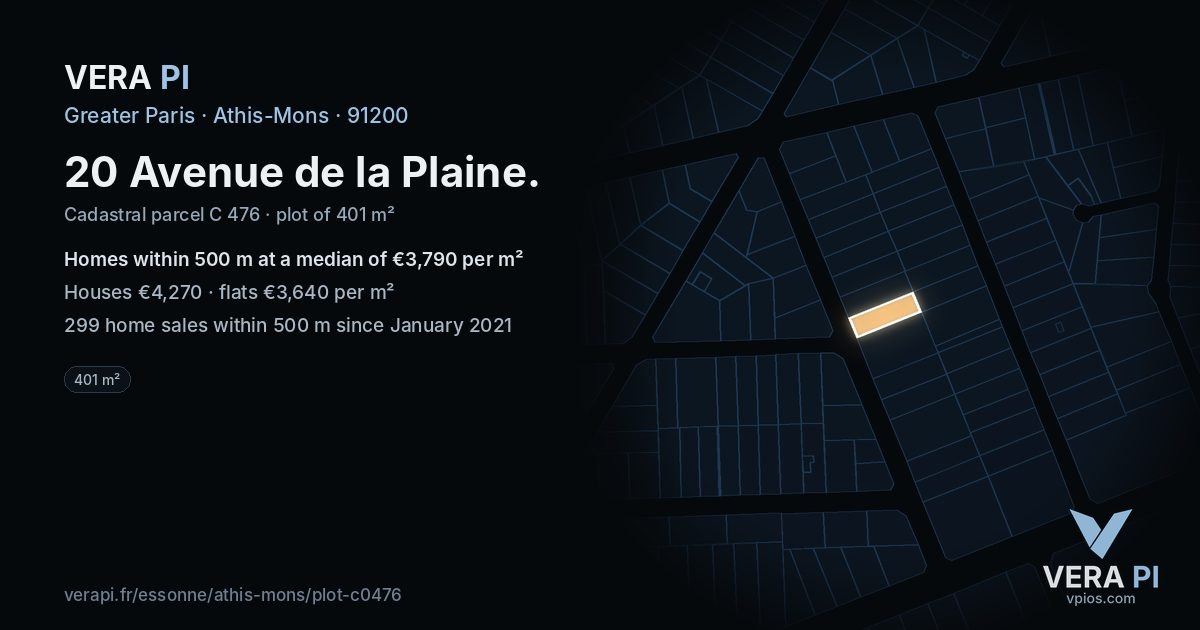 20 Avenue de la Plaine, Athis-Mons at night – the plot lit, the parcels around coloured by the prices near them