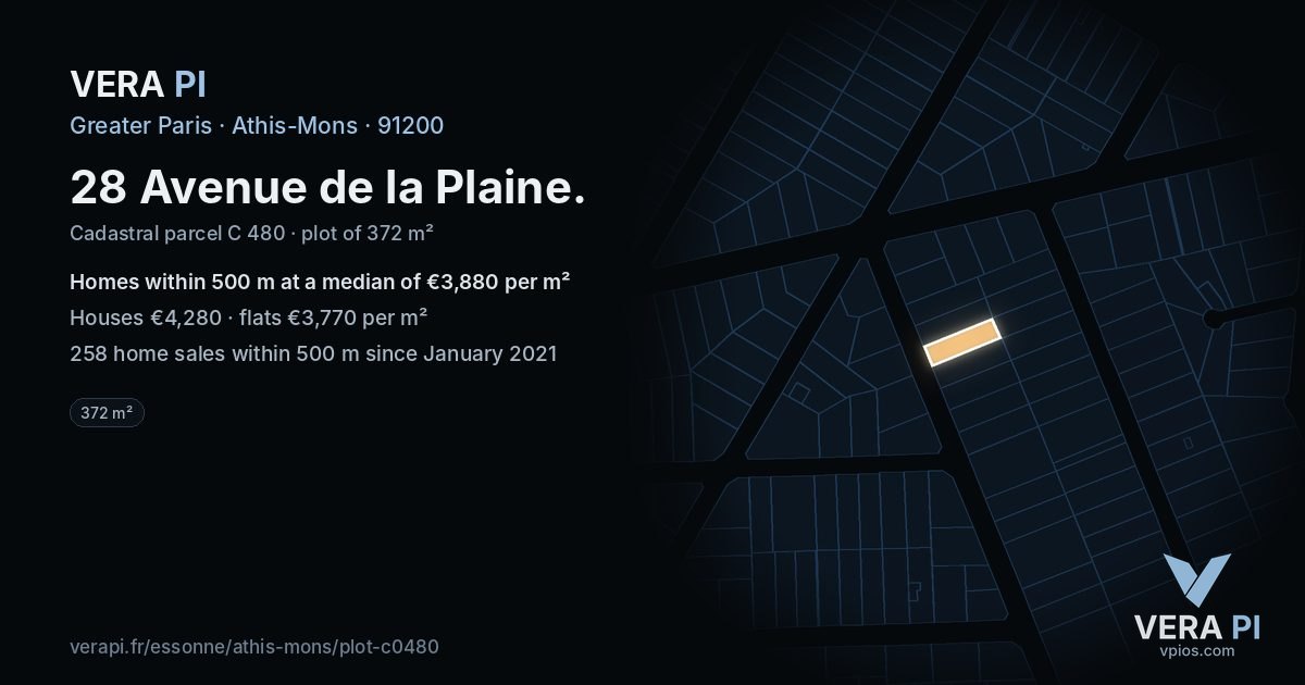 28 Avenue de la Plaine, Athis-Mons at night – the plot lit, the parcels around coloured by the prices near them