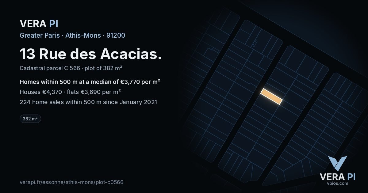 13 Rue des Acacias, Athis-Mons at night – the plot lit, the parcels around coloured by the prices near them