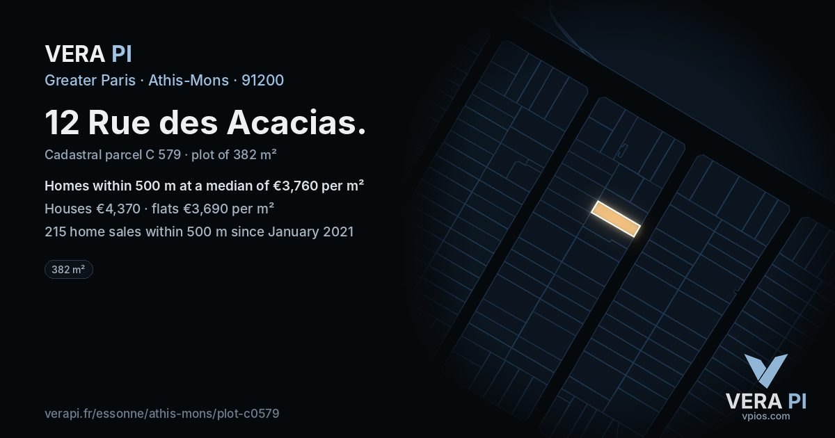 12 Rue des Acacias, Athis-Mons at night – the plot lit, the parcels around coloured by the prices near them